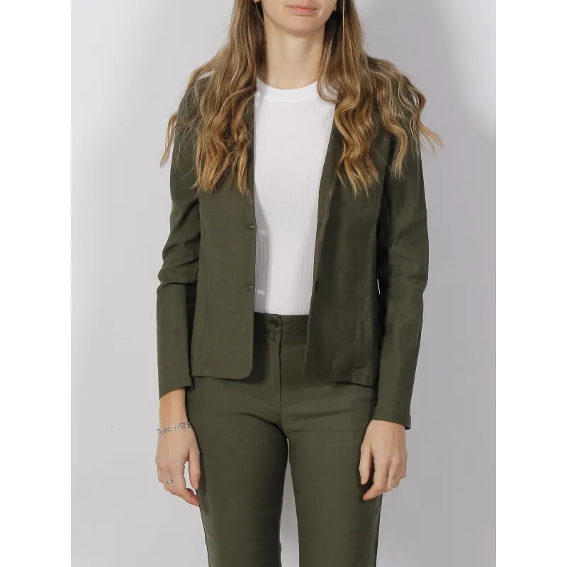 Veste imperméable réversible fry kaki doré femme - Only | wimod